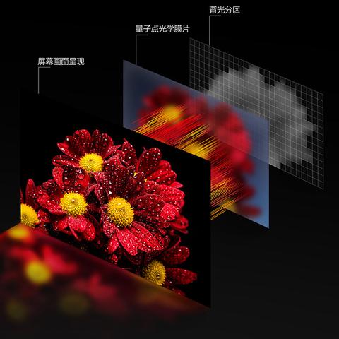 索尼电视业务拆分，携手TCL合资打造创新视界