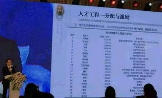 内存巨头年终奖破纪录，人均64万，部分员工奖金高达94万创辉煌