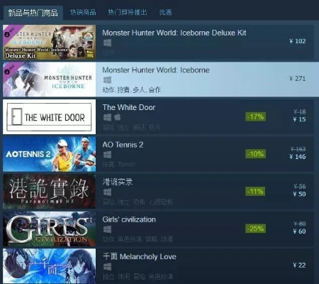 Steam独占！五年巨献，3705个DLC，揭秘史上最多DLC游戏新纪录