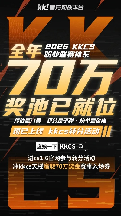 CS2026巅峰对决，KK平台首战五万奖金激战正酣！