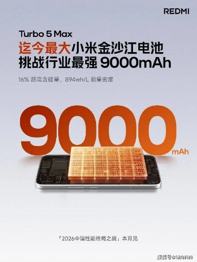 雷军宣布!REDMI Turbo 5 Max电池保5年,健康度低80%免费换新,超长质保惊喜来袭 雷军宣布!REDMI Turbo 5 Max电池保5年,健康度低80%免费换新,超长质保惊喜来袭