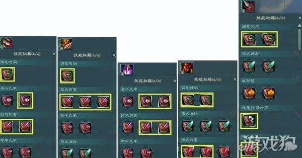 剑网 3，100 级天策 PVE 宏的深度剖析与实战应用