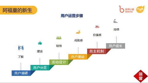 2026年梦幻序列号还能领？内行人私藏的3种有效路径+避坑指南
