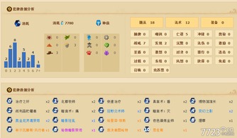 无限回廊怎么玩不卡关？我用30小时通关总结出的空间逻辑密码