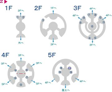 空之轨迹SC耀珠藏着多少没说透的实战密码？老玩家偷偷刷的5个隐藏机制