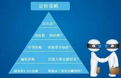 行业价格战幕后：野人先生创始人揭秘定价策略新价值
