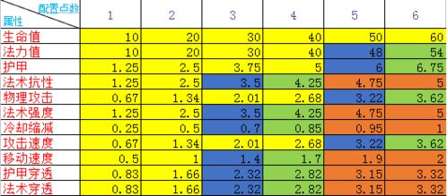 《CS2》第四赛季大革新：全新地图+跳跃系统震撼升级，体验飞跃新境界