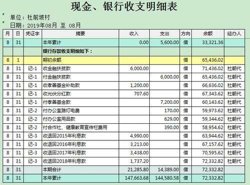 银行回应：888尾号马钞随机分配，揭秘运气分配新规则