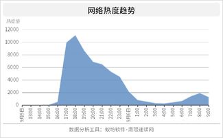 永辉亏损21亿引热议:涨价易,服务难,网友感叹涨技不涨心 永辉亏损21亿引热议:涨价易,服务难,网友感叹涨技不涨心