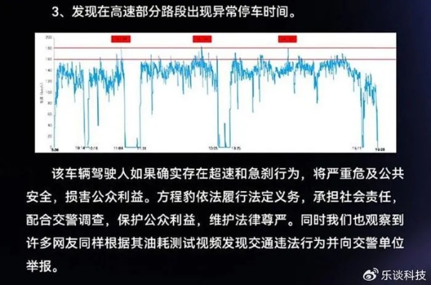 比亚迪胜诉姚某强:油耗争议案判赔201万,揭露真相! 比亚迪胜诉姚某强:油耗争议案判赔201万,揭露真相!