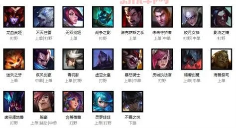 当前LOL什么英雄最能Carry?2026年开黑必选的3个版本答案 当前LOL什么英雄最能Carry?2026年开黑必选的3个版本答案