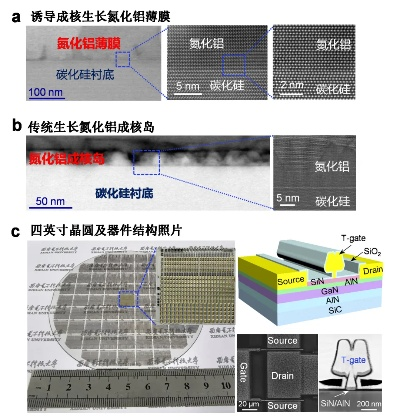 西电团队突破芯片散热瓶颈，界面热阻降三成创新显威