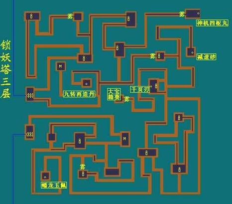仙剑奇侠传三地图攻略，新手必看！永安当→蜀山→锁妖塔最优路线+隐藏点全解析