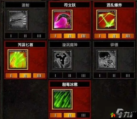 火炬之光2装备修改器避坑指南，为什么90%玩家都踩过这些隐形雷？