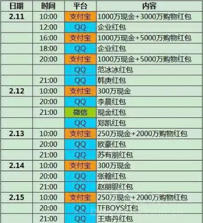 春节惊喜！腾讯10亿现金大派送，全民狂欢新机遇来袭