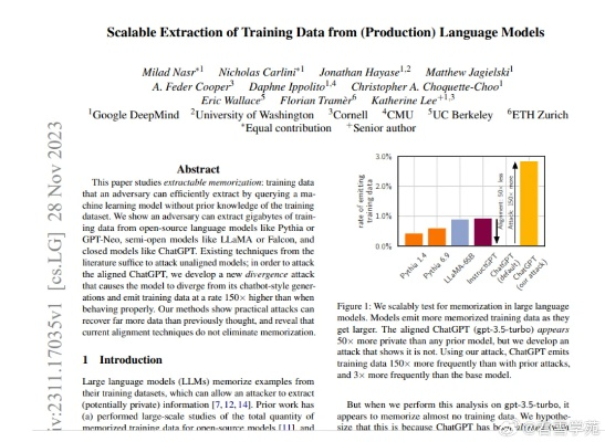 两年授权中断，ChatGPT教授学术成果瞬间归零，数据价值重估