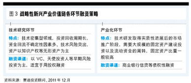 Steam收购或需700亿，创新融资策略解析