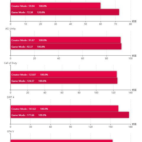 《巫师3》帧率对决：30帧与60帧视觉盛宴揭秘，体验新境界