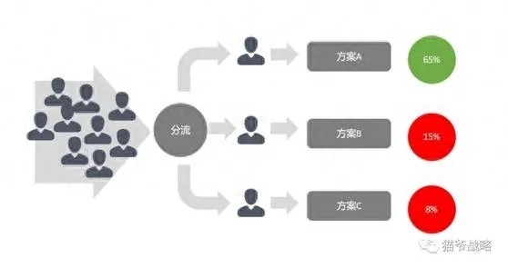 用「HESOYAM」不是加血，是帮你搞懂「资源管理」的底层逻辑