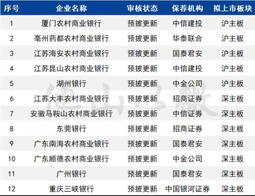 2026年首月大放异彩：177款国游获批，7款进口佳作过审，版号盛宴来袭