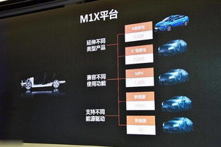 恶意重生：全新剧情揭秘，破解销量巅峰