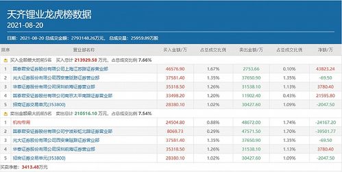 内存价格飙升3000亿!长鑫科技挑战国际巨头,再创历史新高! 内存价格飙升3000亿!长鑫科技挑战国际巨头,再创历史新高!