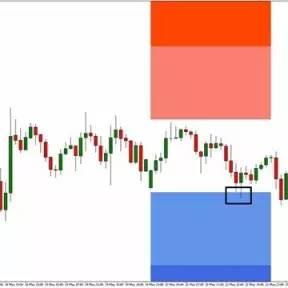 惊悚旋律揭露惊魂之夜