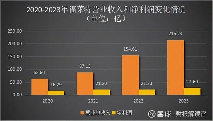 荣特库摩惊人内幕：非游戏业务利润突破165亿，揭秘新盈利模式