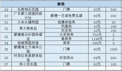 拉链轨迹泳装二度来袭，免费100抽抢新价值体验
