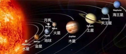 《地球必亡》惊曝外星族繁衍秘辛，揭秘星际生殖新纪元