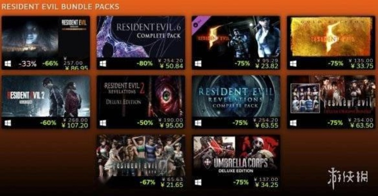 《生化危机9》预购火爆，卡普空股价飙升，游戏市场新宠诞生！