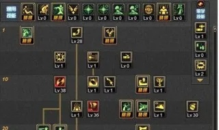 漫游加点还在乱点？2026年职业赛级天赋搭配思路，看完直接上钻石