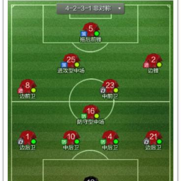 足球经理2013中文版在哪下?老玩家藏了10年的纯净资源+开档必看调校攻略 足球经理2013中文版在哪下?老玩家藏了10年的纯净资源+开档必看调校攻略