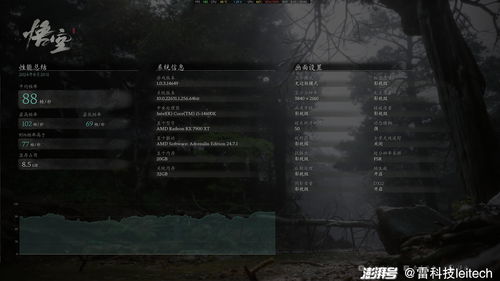 哈真，黑暗密语隐藏结局全破局指南，90%玩家卡关的「雾之回响」到底藏了多少陷阱？