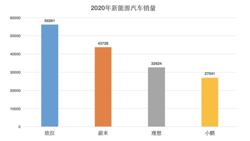 NS2"钥匙卡"遭狂喷，销量却逆势飘红，揭秘新爆款背后的秘密！