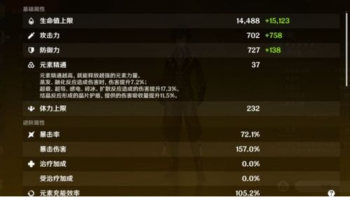 2026年Q1原神角色强度榜大洗牌？这5个T0级主C/辅C你必须练！