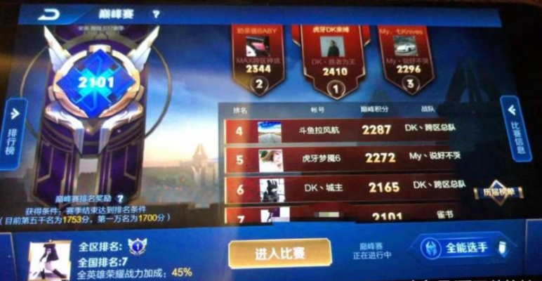 s890到底藏着多少没说透的实战密码？老玩家用3场巅峰局给你扒明白