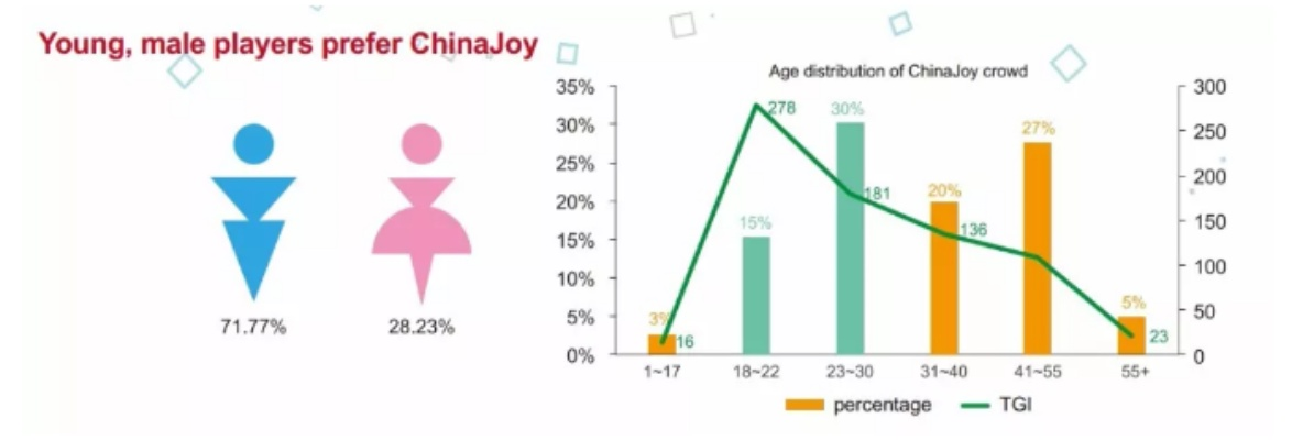 女性权益新突破：游戏行业公平正义再升级
