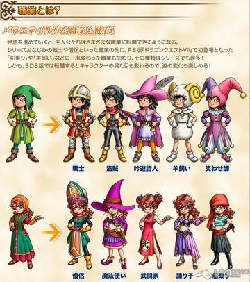 双职业系统深度解析，揭秘《勇者斗恶龙7》重制版新玩法魅力