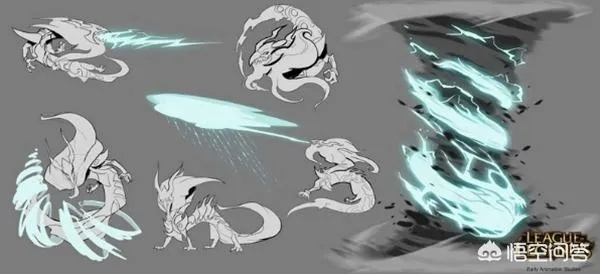 古神风里希：风起云涌，动捕革新，再现神话传奇