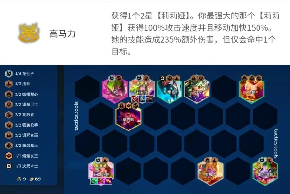 马克西玛究竟强在哪？S12赛季野区统治力密码全解析