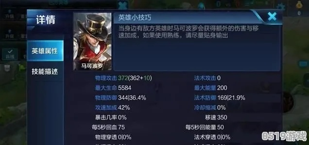 马克西玛究竟强在哪？S12赛季野区统治力密码全解析