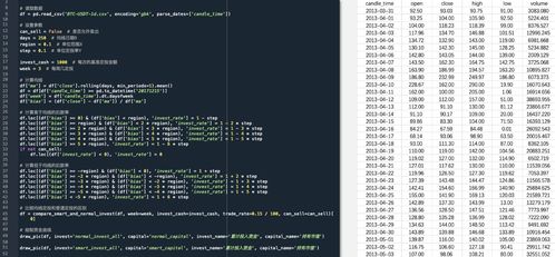 西莎到底强在哪？3.8版本实战党用10场深境螺旋数据告诉你答案