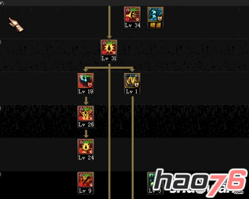 dnf狂战怎么加点, TP加点技巧