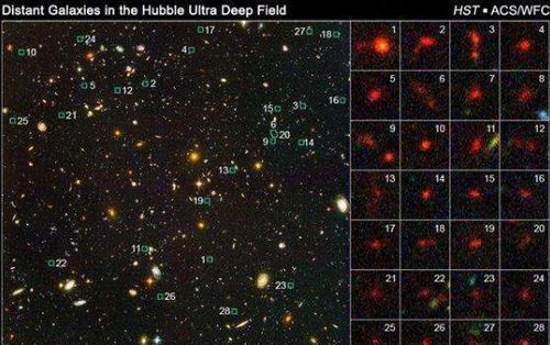 宇宙牧还能冲分吗?2026年3月实测,从钻5到传说的5个隐藏细节 宇宙牧还能冲分吗?2026年3月实测,从钻5到传说的5个隐藏细节