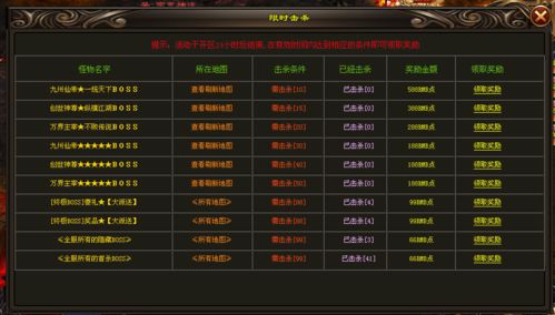 《噬血代码2》发售遇冷，揭秘在线人数骤减之谜，玩家体验大打折扣