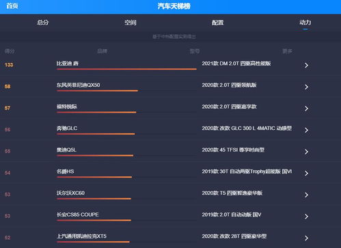 销量火爆！《Code Violet》口碑逆风翻盘，品质新高度