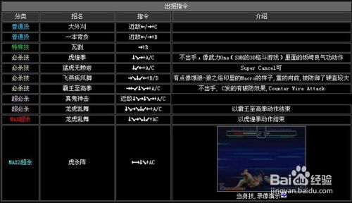 2002拳皇出招表藏着多少实战密码？老玩家都在翻的细节全解析