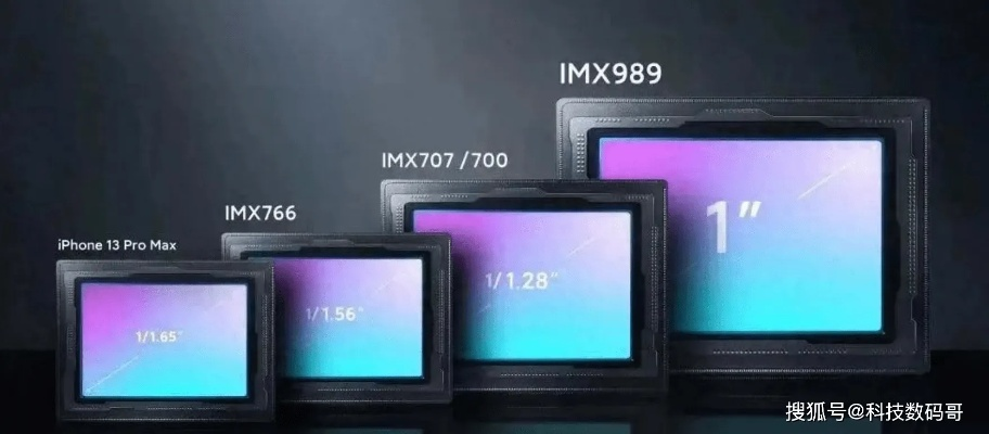 2亿像素传感器震撼来袭，1英寸底感史无前例革新！