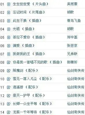 仙剑3窗口化工具,有什么悲伤纯音乐钢琴曲推荐吗